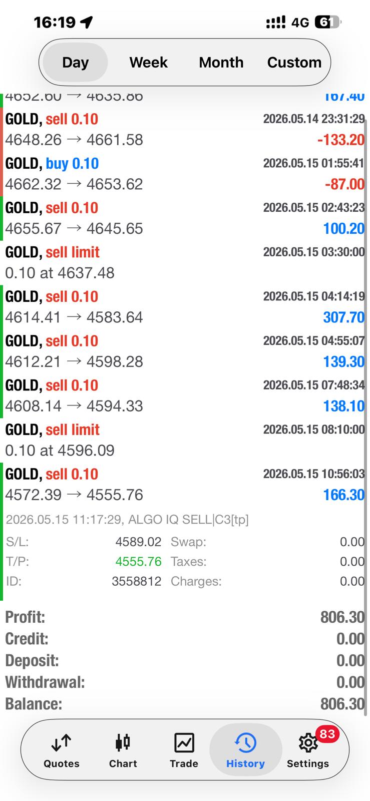 XAUUSD Trade by Robot